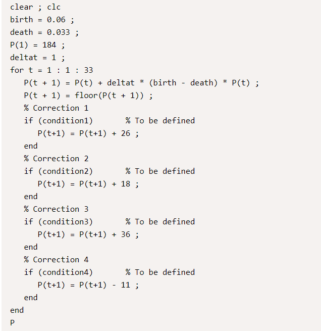 Solved The SCIENCE MODEL: As an entomologist working with a | Chegg.com