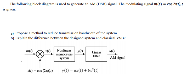 Solved The following block diagram is used to generate an AM | Chegg.com