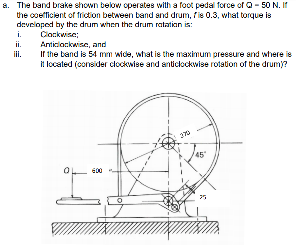 Solved a. The band brake shown below operates with a foot | Chegg.com