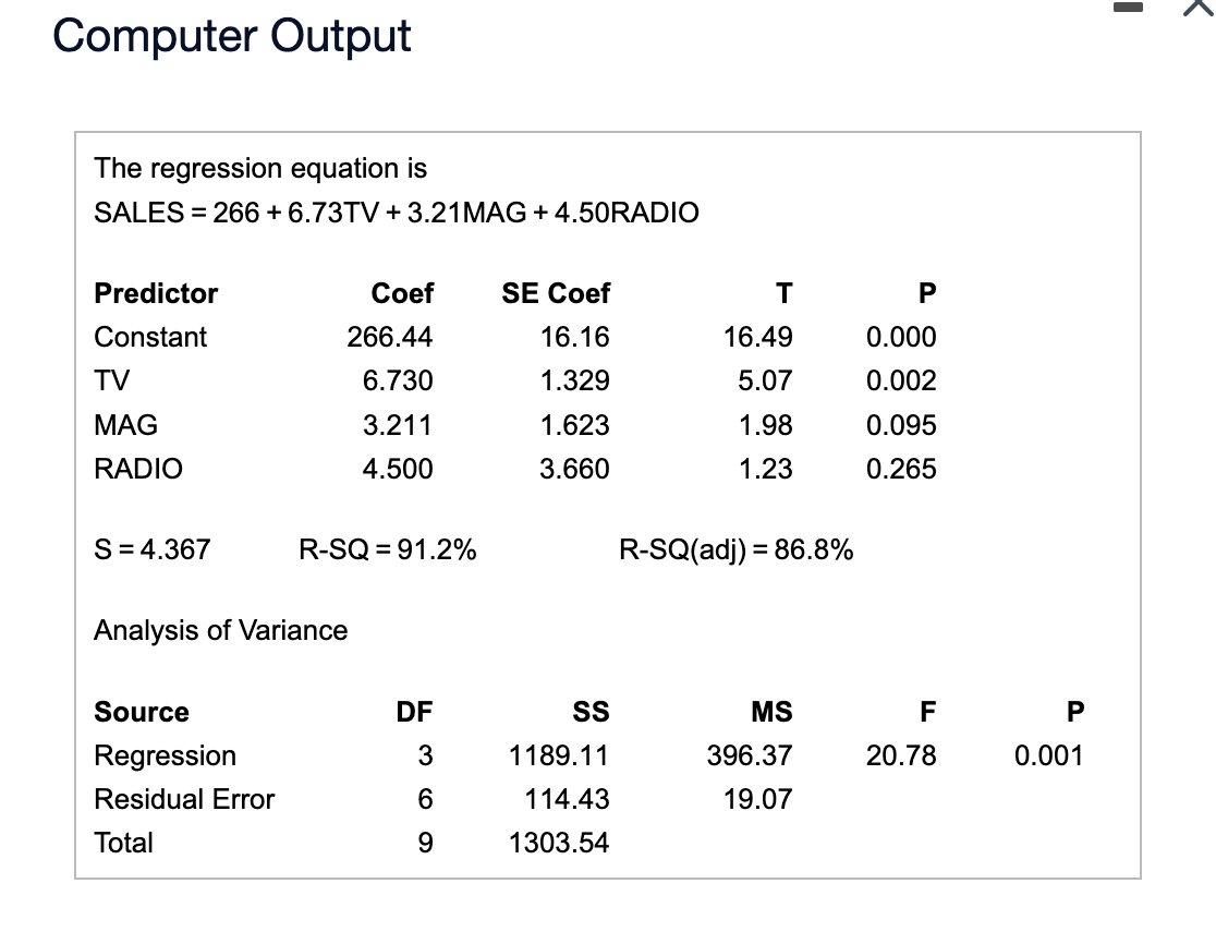 Solved A household appliance manufacturer wants to analyze