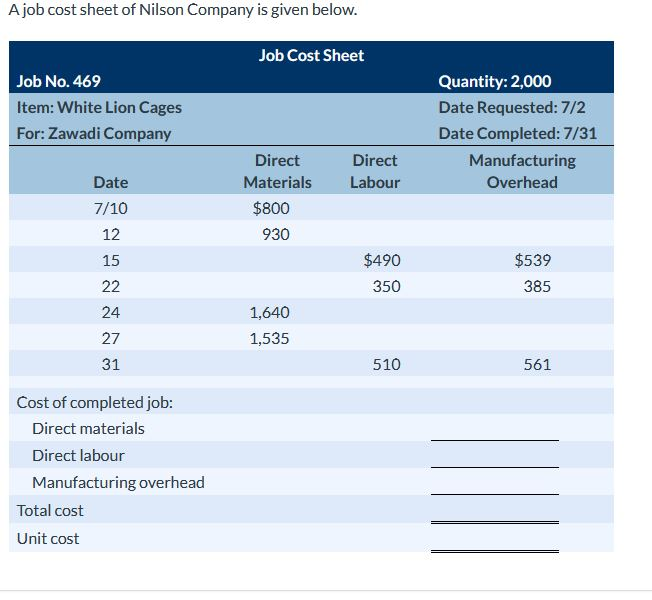 solved-a-job-cost-sheet-of-nilson-company-is-given-below-chegg