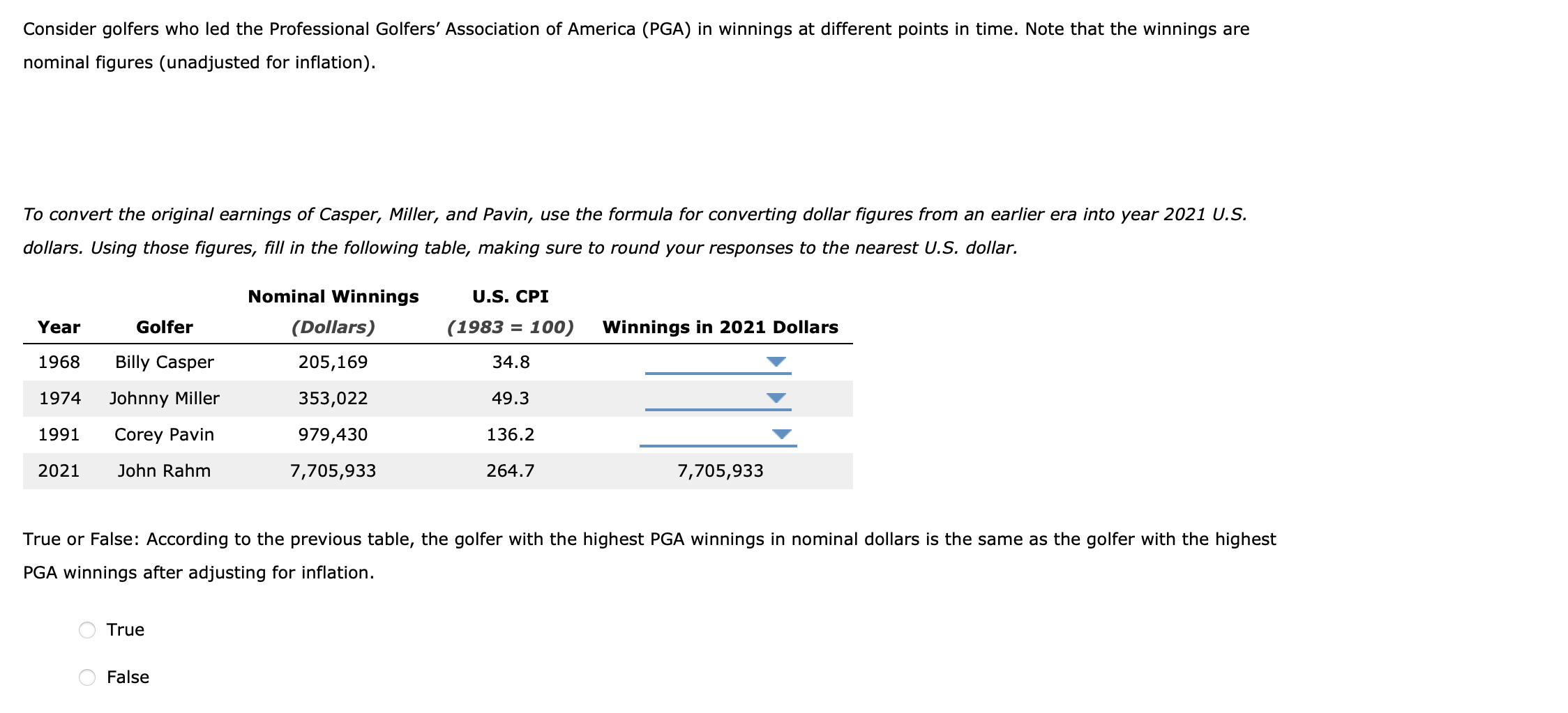 Solved Consider golfers who led the Professional Golfers'
