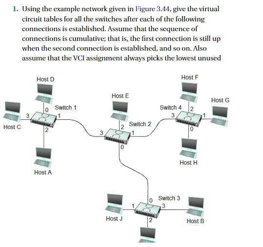 Solved: 1. Using The Example Network Given In Figure 3.44,