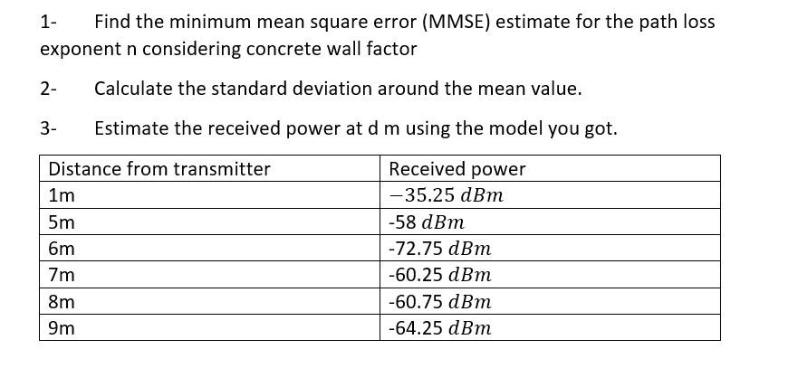 Solved 1- Find the minimum mean square error (MMSE) | Chegg.com