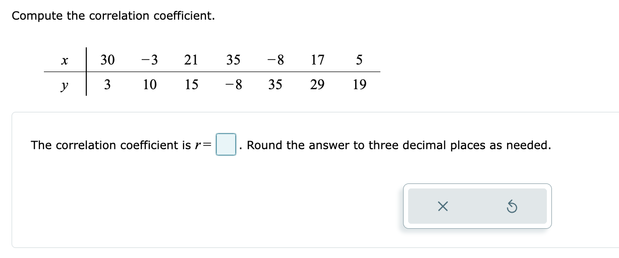 Solved Compute the correlation coefficient. The correlation | Chegg.com