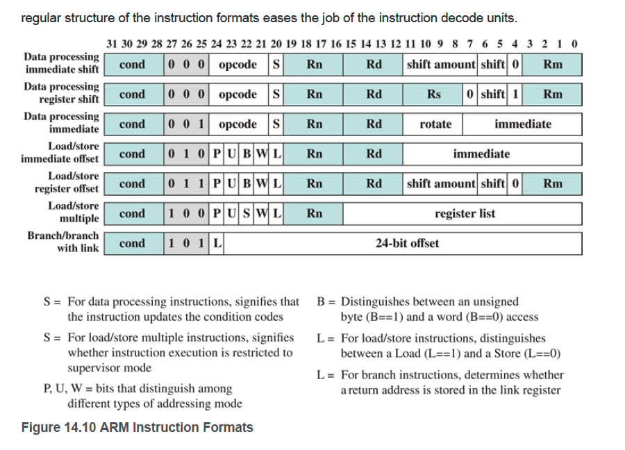 Solved A: R1 = R2 + 4 B: R3 = R1 + * Instruction B depends | Chegg.com