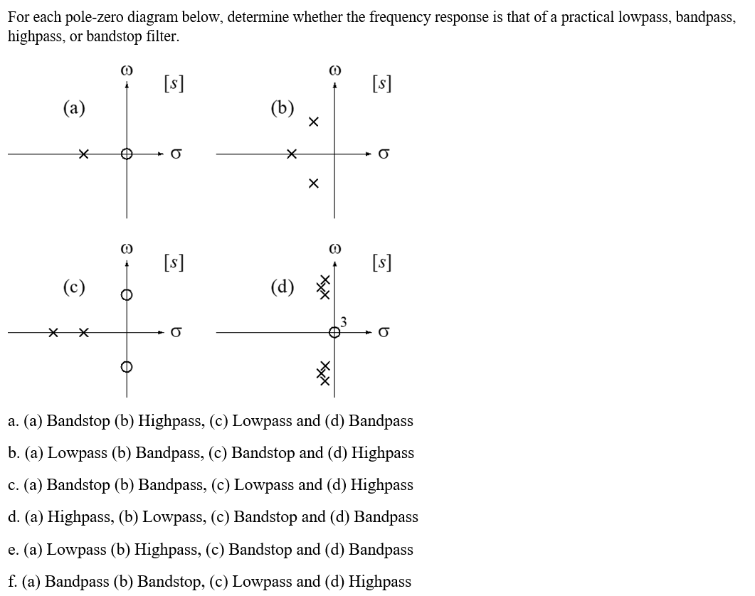 Solved For each pole-zero diagram below, determine whether | Chegg.com