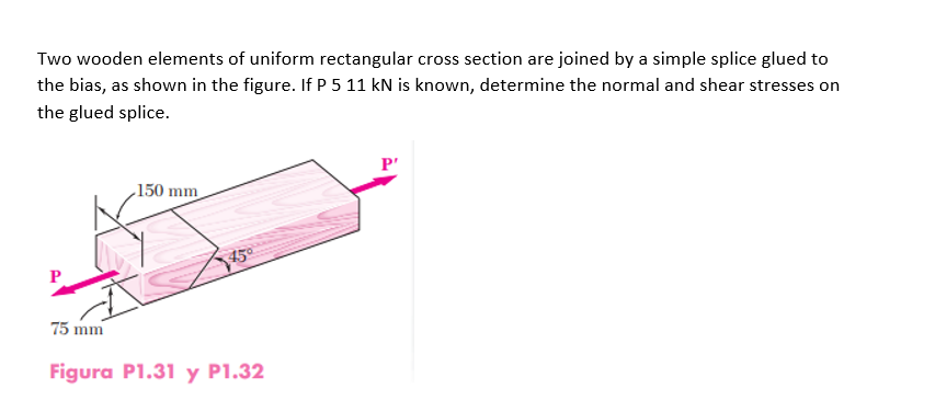 Solved Two wooden elements of uniform rectangular cross | Chegg.com