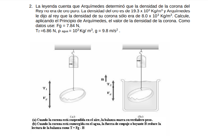 2. La leyenda cuenta que Arquímedes determinó que la densidad de la corona del Rey no era de oro puro. La densidad del oro es