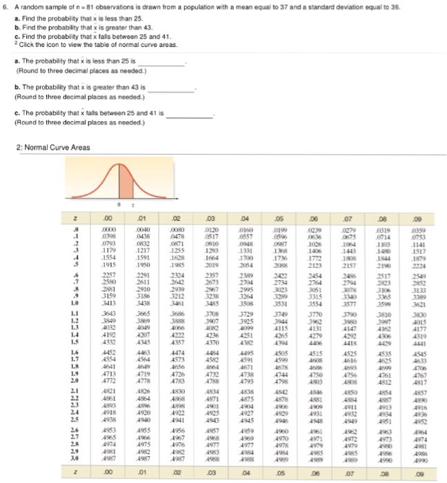 Solved 5. A random sample of n 81 observations is drawn from | Chegg.com