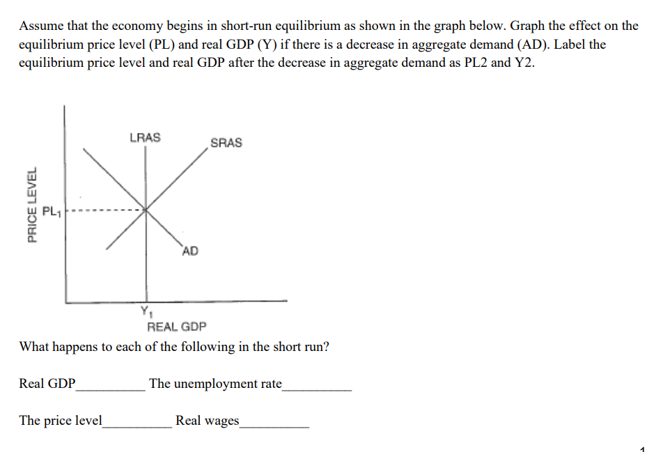 Solved Assume That The Economy Begins In Short-run | Chegg.com