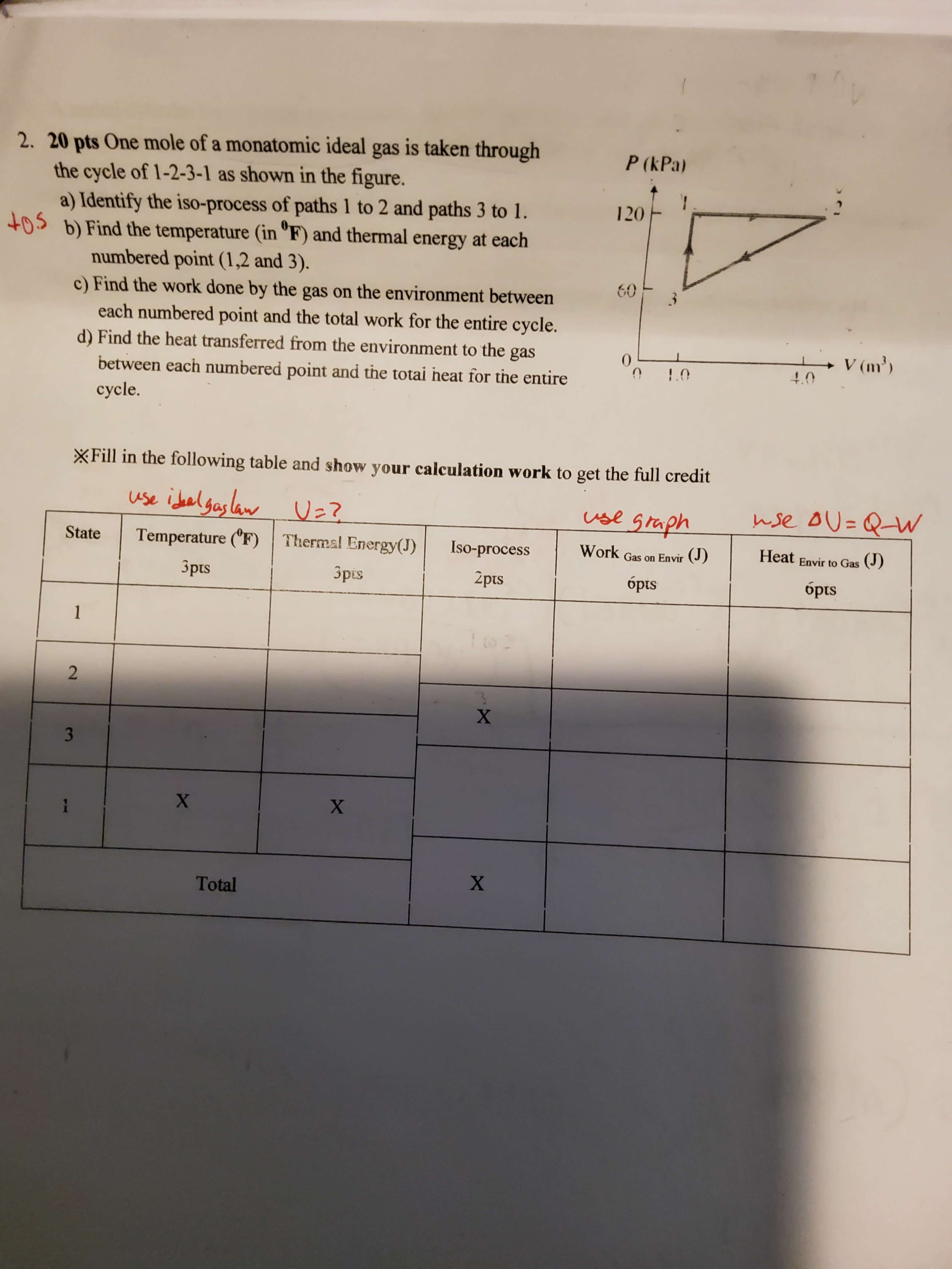 Solved 1 20 Points One Mole Of A Monatomic Ideal Gas Is Chegg Com