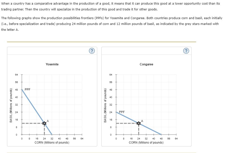 solved-when-a-country-has-a-comparative-advantage-in-the-chegg