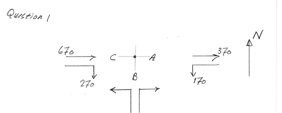 Solved This is a highway design question and the book's | Chegg.com