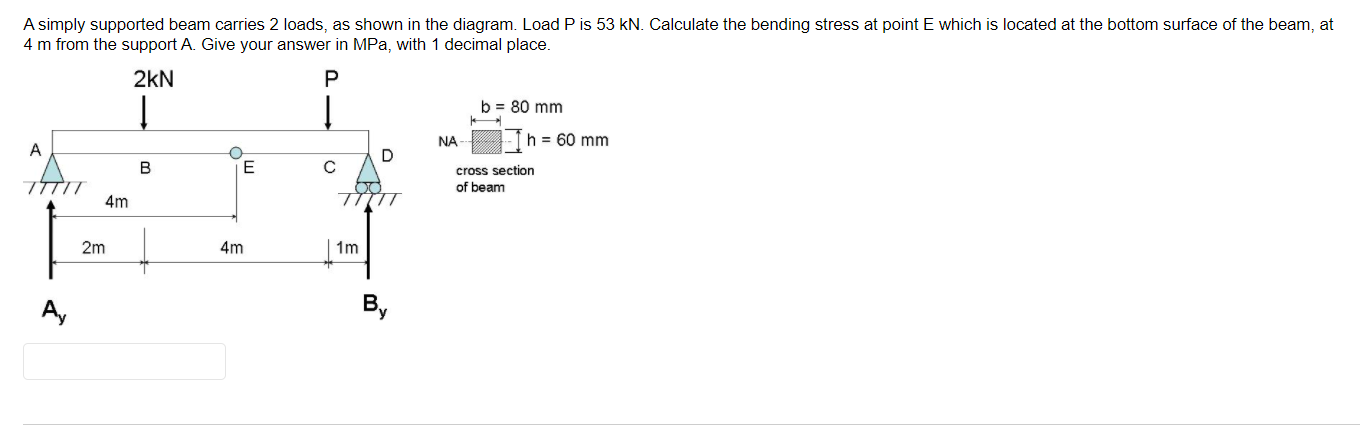 Solved A simply supported beam carries 2 loads, as shown in | Chegg.com