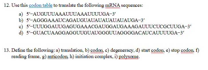 Solved 12. Use this codon table to translate the following | Chegg.com