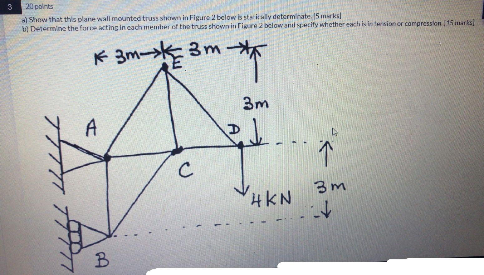 Solved 3 20 points a) Show that this plane wall mounted | Chegg.com