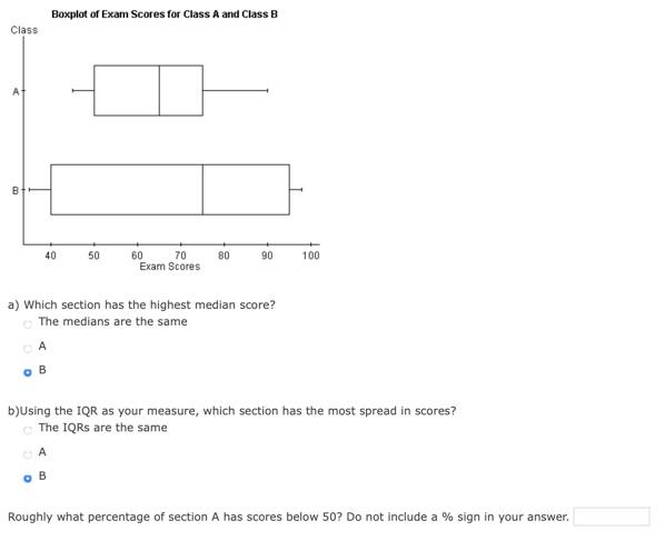 Solved The boxplots below are for test scores from two | Chegg.com