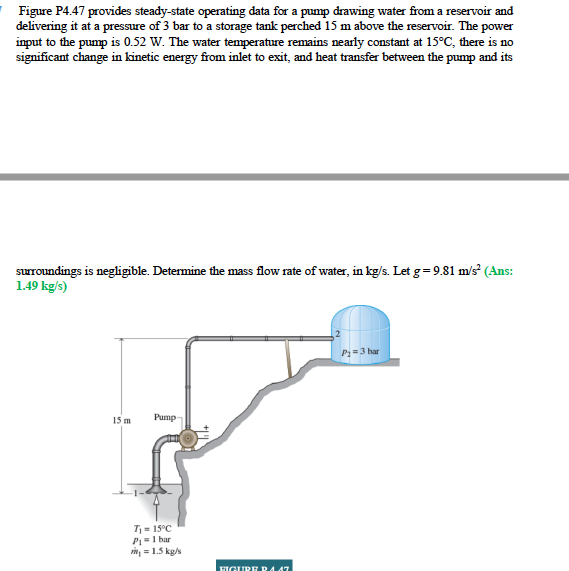 Solved Figure P4.47 provides steadystate operating data for