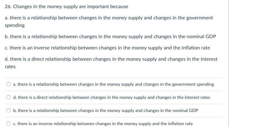 why-is-money-supply-important-measures-of-money-supply-importance