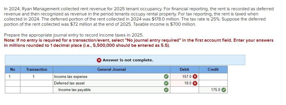 Solved In 2025, Ryan Management collected rent revenue for  Chegg.com