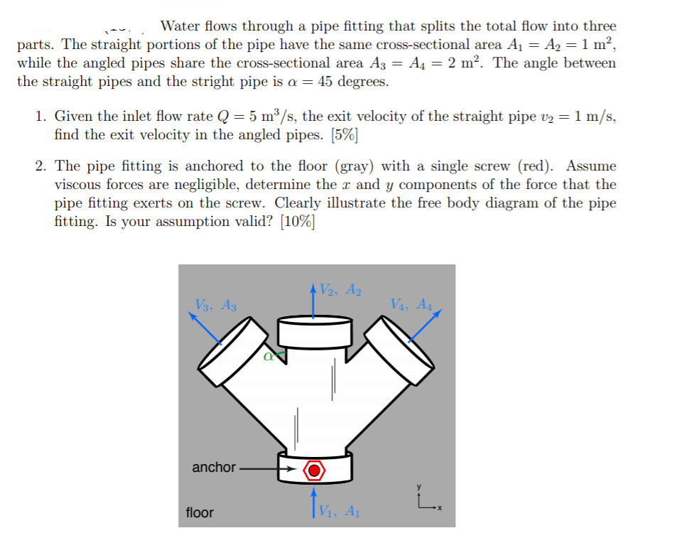 Solved Water flows through a pipe fitting that splits the | Chegg.com