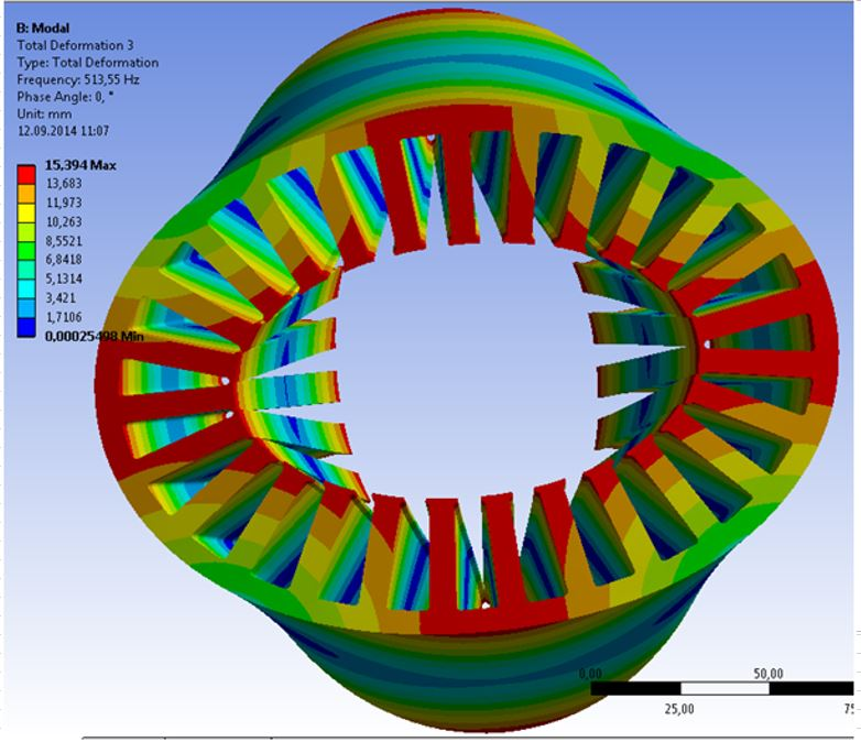 basic-structure-of-the-high-speed-permanent-magnet-synchronous-machine