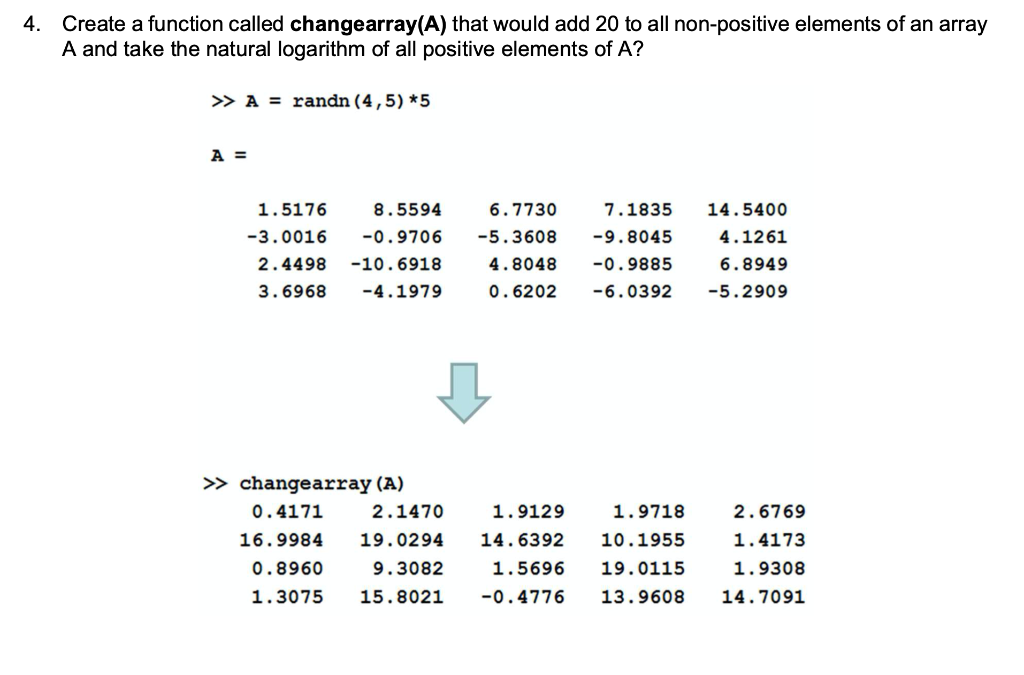 Solved 4. Create a function called changearray(A) that would | Chegg.com