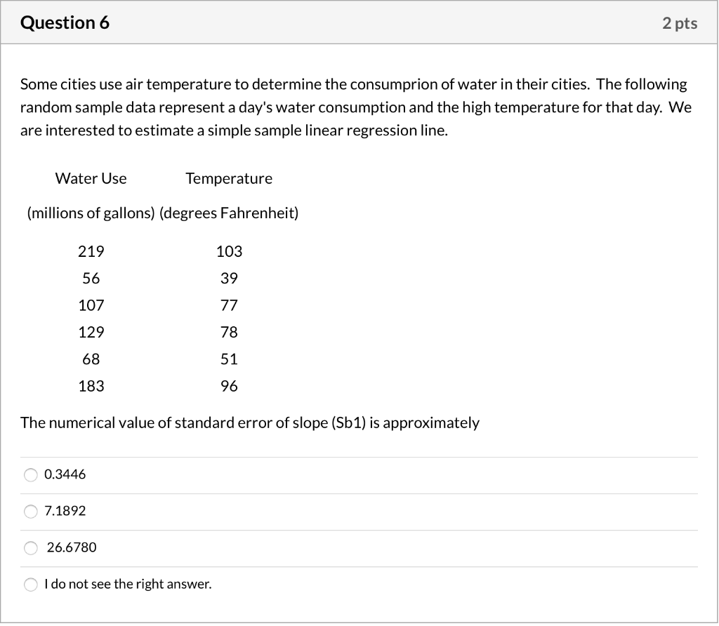 Solved Question 6 2 pts Some cities use air temperature to | Chegg.com