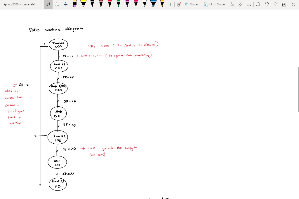 Solved For This Problem I Need Help Generating K Map With Chegg Com   PhpVLEi09 