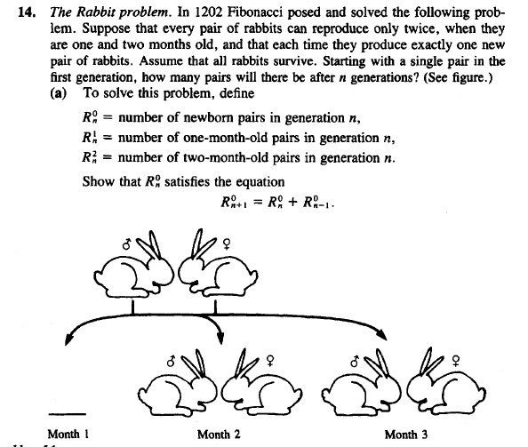 Solved 14. The Rabbit problem. In 1202 Fibonacci posed and | Chegg.com