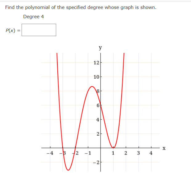 Solved Find the polynomial of the specified degree whose | Chegg.com