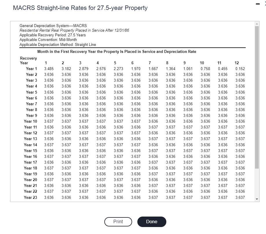 Cooke Corporation uses the calendar year as its tax | Chegg.com