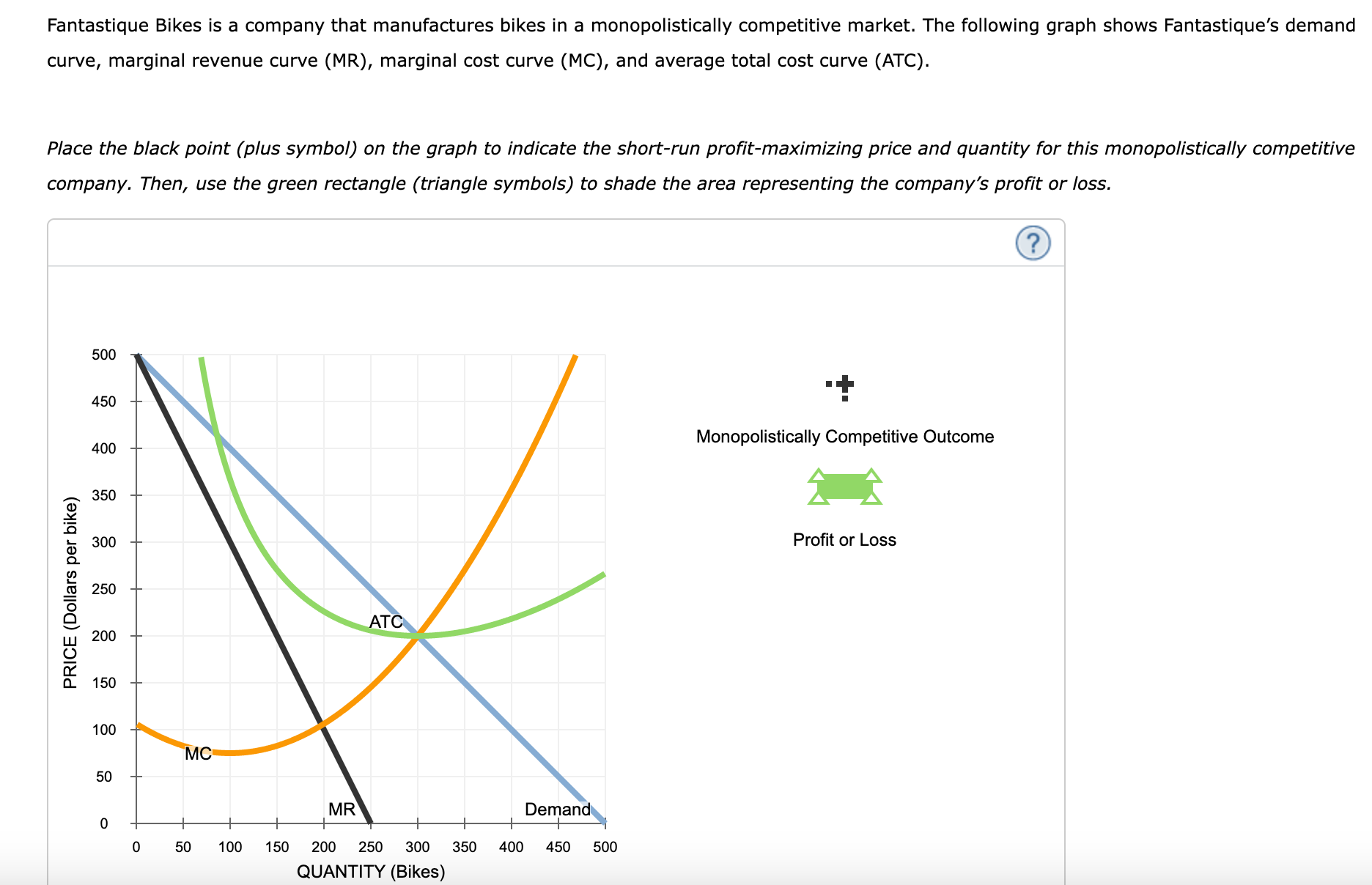 Solved Consider the monopolistically competitive market | Chegg.com