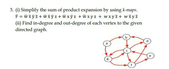 Solved 3 I Simplify The Sum Of Product Expansion By Us Chegg Com
