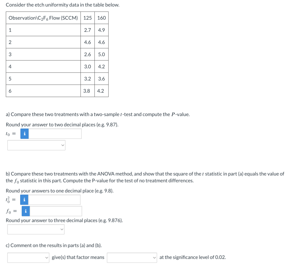 Solved Consider the etch uniformity data in the table below. | Chegg.com