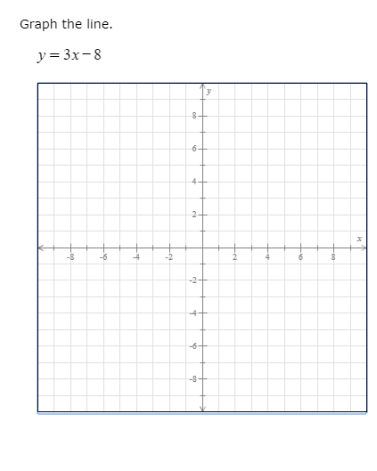 solved-graph-the-line-y-3x-8-chegg