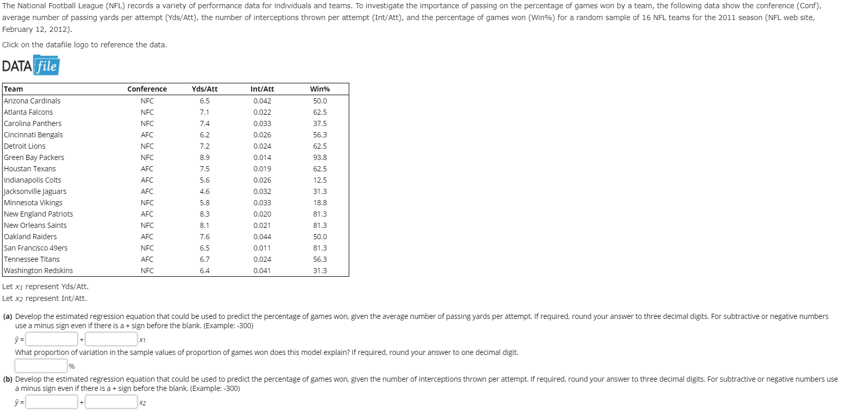 Must-Know Nfl Ticket Sales Statistics [Latest Report] • Gitnux