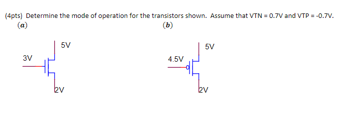 Solved (4pts) Determine The Mode Of Operation For The | Chegg.com