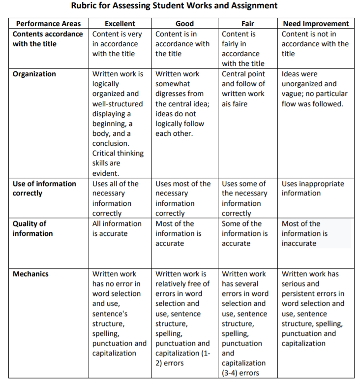 solved-microeconomic-assignment-economic-models-1-chegg