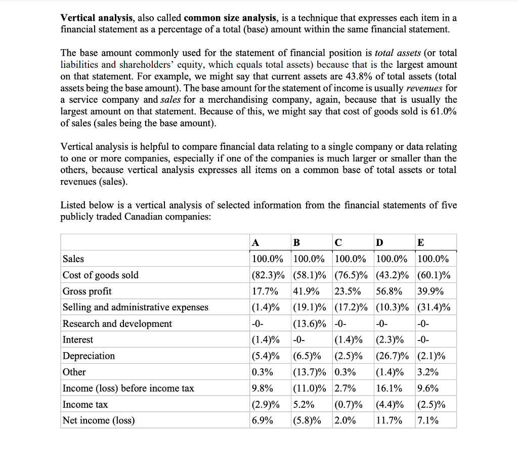 vertical-analysis-also-called-common-size-analysis-chegg