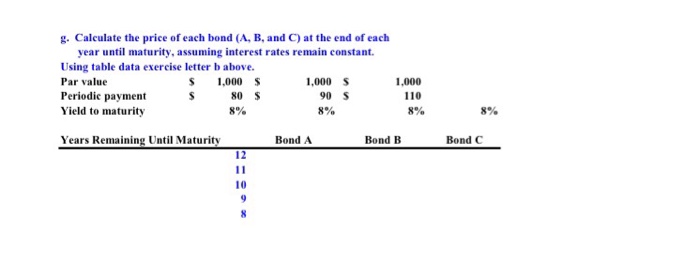 G. Calculate The Price Of Each Bond (A, B, And C) At | Chegg.com