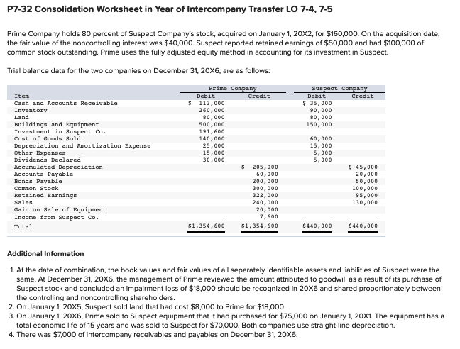 Solved P7 32 Consolidation Worksheet In Year Of Intercomp Chegg Com Solved P7 32 Consolidation Worksheet In Year Of Intercomp Chegg Com