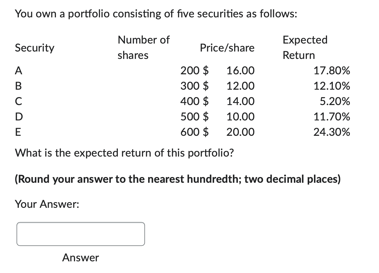 Solved You own a portfolio consisting of five securities as | Chegg.com
