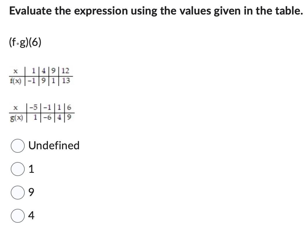 Solved Evaluate the expression using the values given in the | Chegg.com