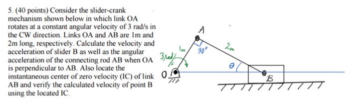 Solved Consider the slider-crank mechanism shown below in | Chegg.com