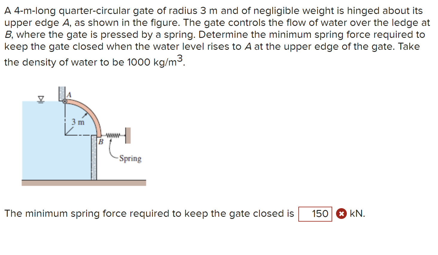 Solved A 4-m-long quarter-circular gate of radius 3 m and of | Chegg.com