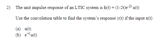 Solved 2 The Unit Impulse Response Of An Ltic System Is