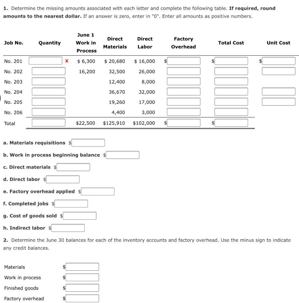 solved-analyzing-manufacturing-cost-accounts-fire-rock-chegg