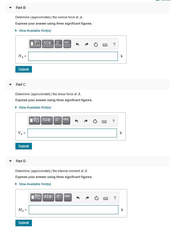 Solved Consider The Frame Shown In (Figure 1). Suppose That | Chegg.com